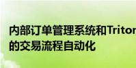 內部訂單管理系統和Triton執行管理系統之間的交易流程自動化