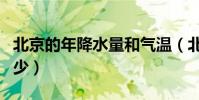 北京的年降水量和氣溫(北京的年降水量是多少)