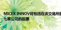 MICEX INNOV將包括在該交易所的創新與投資市場交易的七家公司的股票