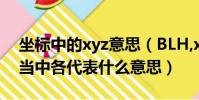 坐標中的xyz意思(BLH,xyH,XYZ在坐標系當中各代表什么意思)