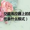 空調遙控器上的圖標代表什么（空調遙控器上各種圖標分別代表什么模式）