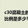 c30混凝土的比例是咋樣的（請問C30混凝土比例是多少?）