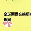 全球票據交換所來降低金融市場交易對手的風險可能會受到損害