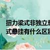 扭力梁式非獨立懸掛怎么樣（扭力梁式非獨立懸掛和扭力梁式懸掛有什么區別嗎）