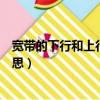 寬帶的下行和上行是什么意思（上行寬帶和下行寬帶什么意思）