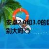安卓2.0和3.0的區別（現在買手機安卓4.0的和安卓2.3的差別大嗎?）