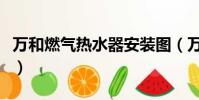 萬和燃氣熱水器安裝圖(萬和燃氣熱水器安裝)