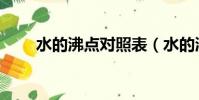 水的沸點對照表(水的沸點是多少)