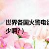 世界各國火警電話119（世界各國的火警電話號碼,你知道多少啊?）