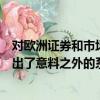 對歐洲證券和市場管理局對交易所買賣基金的審查的回應突出了意料之外的系統性風險