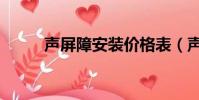 聲屏障安裝價格表(聲屏障安裝)