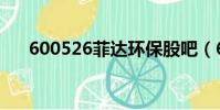 600526菲達環保股吧(600527股票)