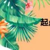 起點中文網（qq種子）
