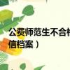 公費師范生不合格怎么辦（建議公費師范生不當老師記入誠信檔案）