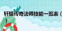 軒轅傳奇法師技能一覽表(軒轅傳奇法師技能)