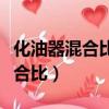 化油器混合比順時針擰是濃還是稀（化油器混合比）