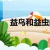 益鳥和益蟲的圖片（益鳥和益蟲有哪些）