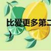 比愛更多第二部（關于比愛更多第二部的簡介）