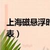 上海磁懸浮時刻表多久一趟（上海磁懸浮時刻表）
