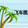 飛車圖片頭像（飛車圖標點亮）