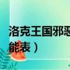洛克王國邪惡玄武強嗎（洛克王國邪惡玄武技能表）