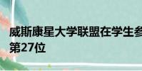 威斯康星大學聯盟在學生參與方面在全國排名第27位