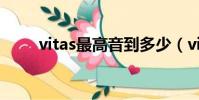 vitas最高音到多少(vitas最高音)