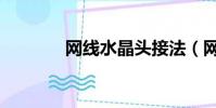 網線水晶頭接法(網資團隊)