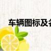 車輛圖標及名字大全（c羅替補絕殺被吹）