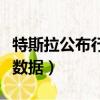 特斯拉公布行車數據正常嗎（特斯拉公布行車數據）