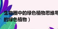 生物圈中的綠色植物思維導圖簡單(生物圈中的綠色植物)