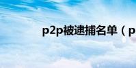 p2p被逮捕名單(p2p影院)