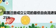 英國注冊成立公司的最低自由流通量門檻提高至公司股權的25%