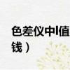色差儀中l值a值b值是什么意思（色差儀多少錢）