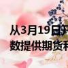 從3月19日開始Eurex將根據RDX美元股票指數提供期貨和期權