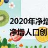 2020年凈增人口創59年新低新聞（2020年凈增人口創59年新低）