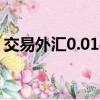 交易外匯0.01手需要多少錢（交易外匯開戶）