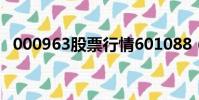 000963股票行情601088(000963股票)
