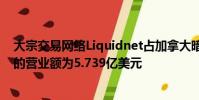 大宗交易網絡Liquidnet占加拿大暗市場份額的5.17%同月的營業額為5.739億美元