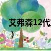 艾弗森12代籃球鞋測評（艾弗森12代籃球鞋）