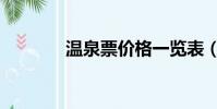 溫泉票價格一覽表(溫泉票)