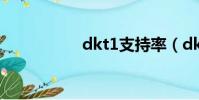 dkt1支持率(dkt10)