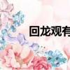 回龍觀有多大（生活半徑 回龍觀）