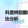 科普辨別翻新機教程及華為麥芒4和榮耀7對比分析