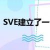 SVE建立了一個現代的基于峽谷的GMC系統