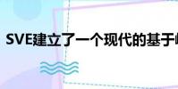 SVE建立了一個現代的基于峽谷的GMC系統