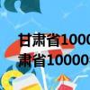 甘肅省10000名考試有不限制學歷的嗎（甘肅省10000名考試）