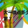 大一績點多少算正常學歷（大一績點多少算正常）