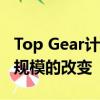 Top Gear計劃在克里斯 埃文斯離開后進行大規模的改變 