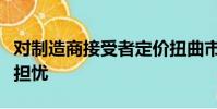 對制造商接受者定價扭曲市場活動的可能性的擔憂